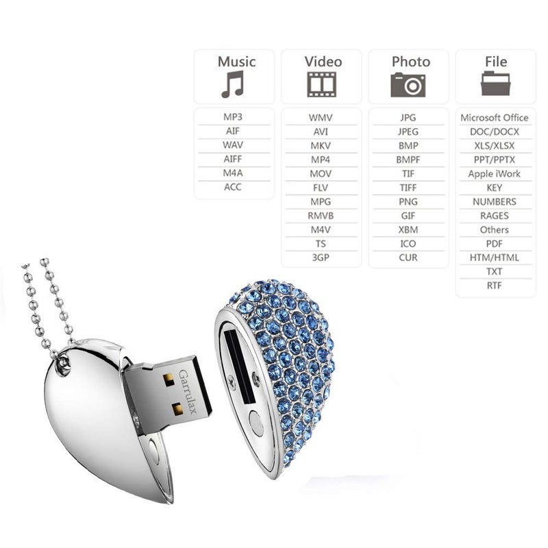 GARRULAX USB Flash Drive, 8GB / 16GB / 32GB / 64GB USB2.0 USB Memory Stick Date Storage Pendrive Thumb Drives(32GB,Blue) - Image 3